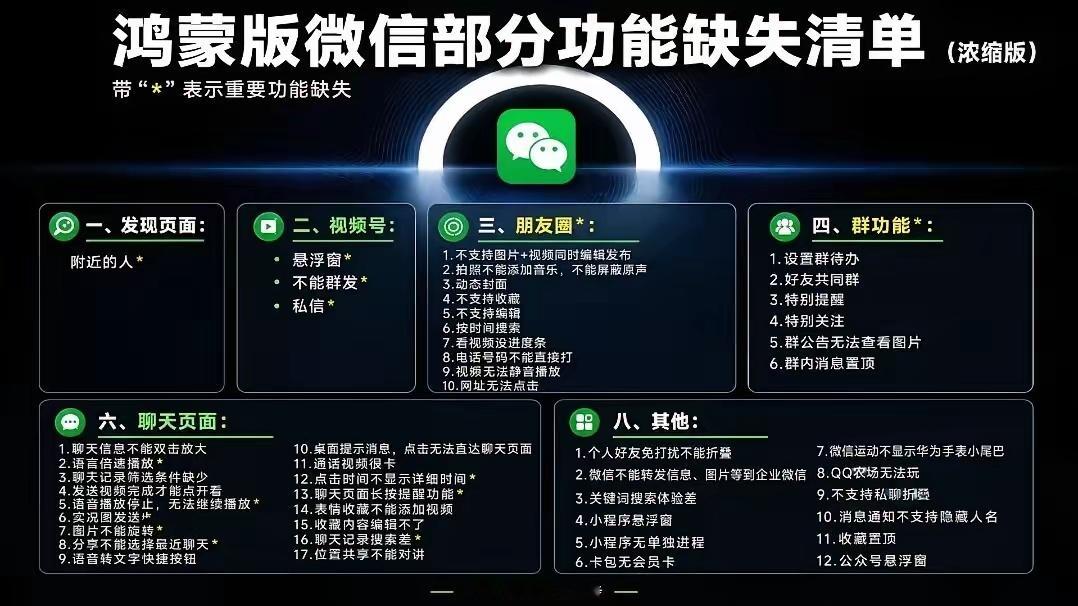 鸿蒙系统的手机微信现在缺少的功能，希望微信团队加油追赶吧
