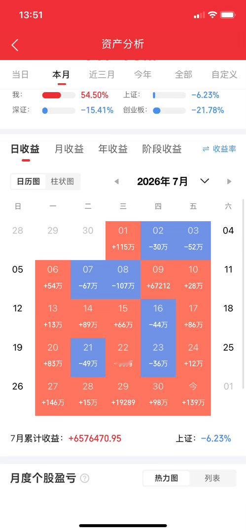 谁是订单王？2026光纤光缆十大龙头实力比拼：第十家：华工科技第九家：通光线缆第