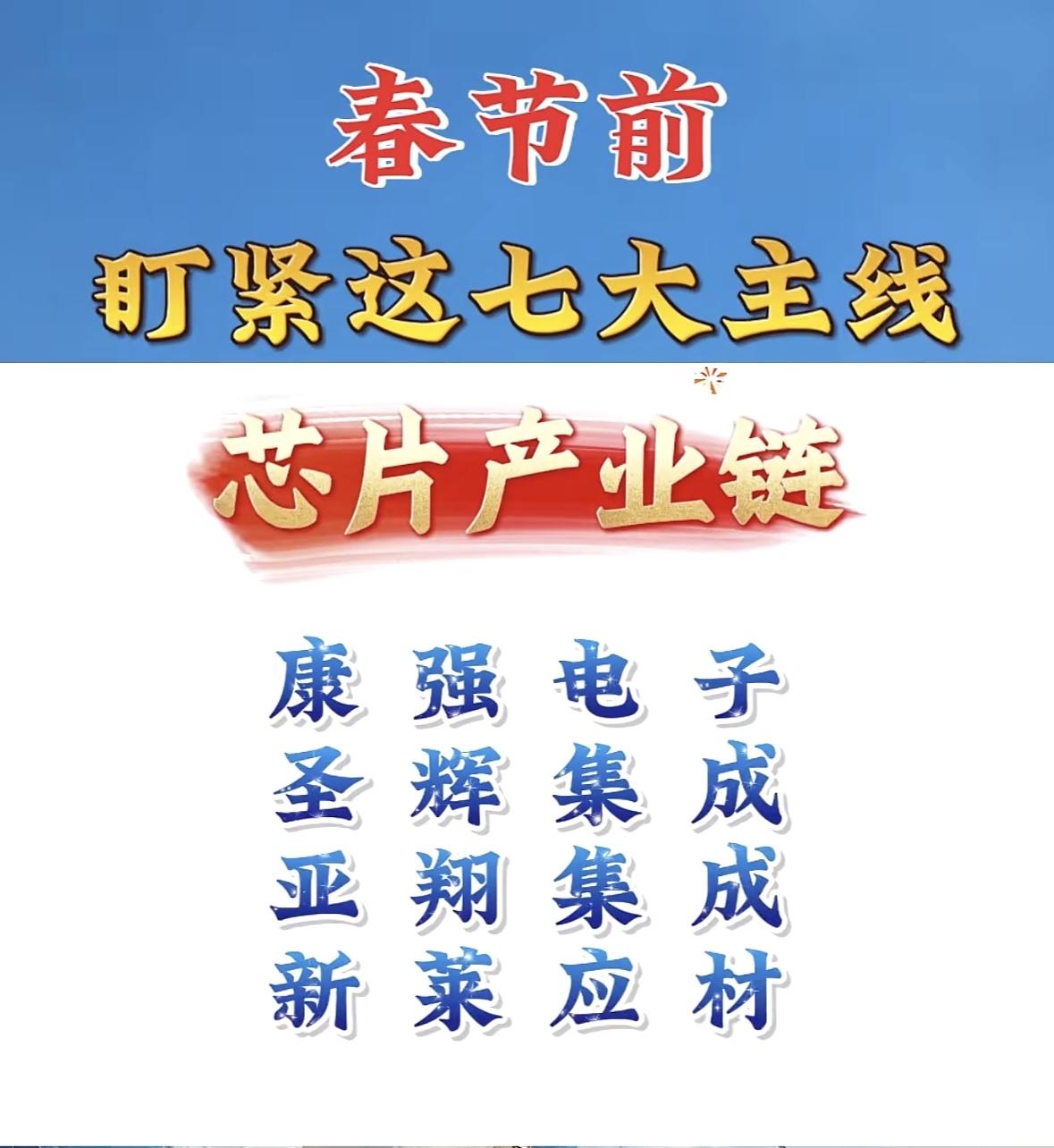 春节前必看七大主线：AI应用、美年健康、欧股股光传媒等。春节前锁定七大赚钱主