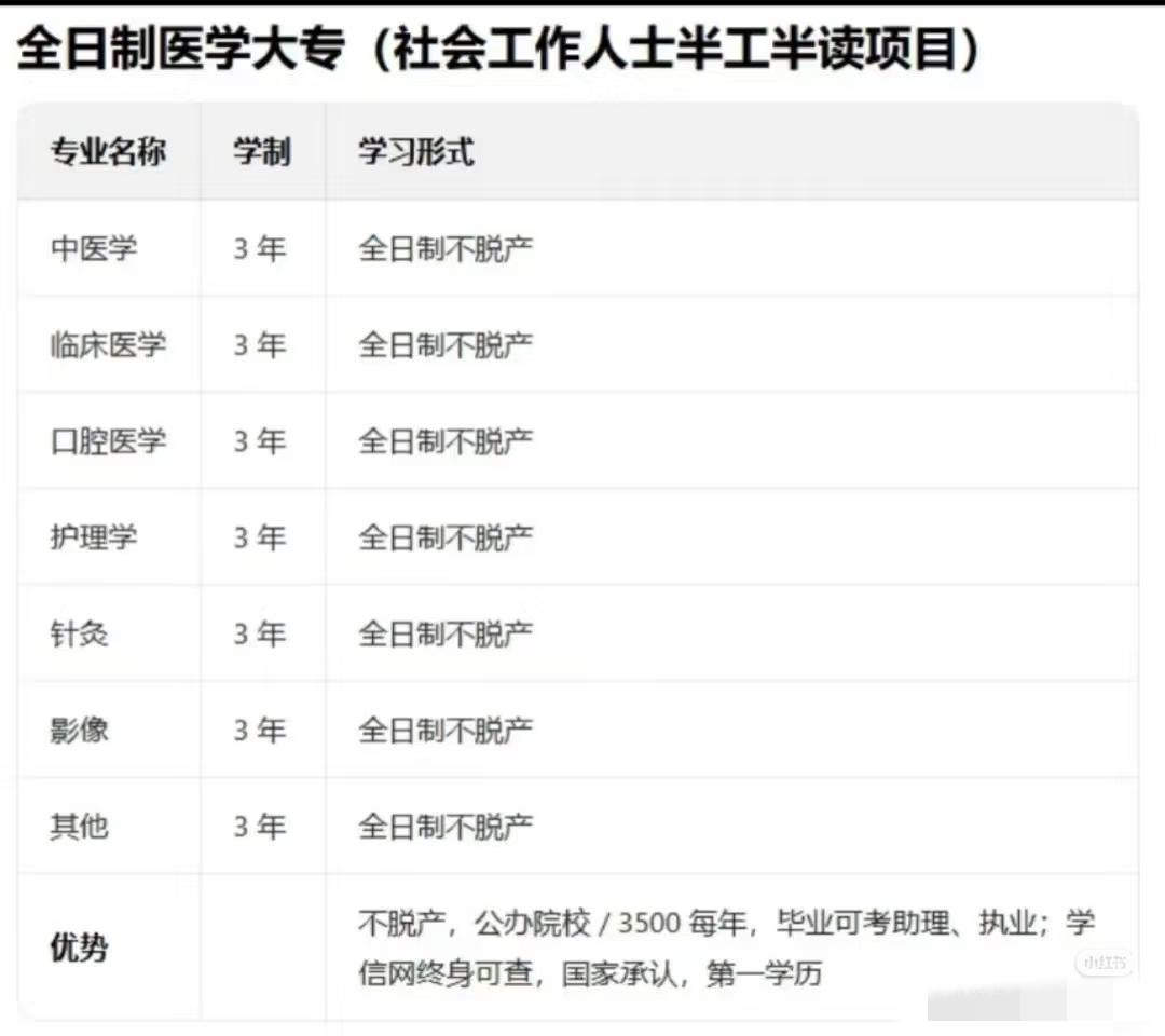 大家发现了没国家开始布局了，2026年起，全国医师资格考试可以面向社会人群了