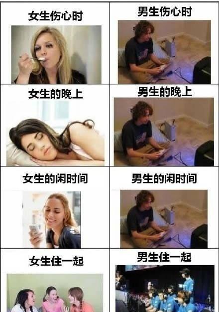 男人跟女人的区别可以说非常生动形象了！[笑着哭]​​​