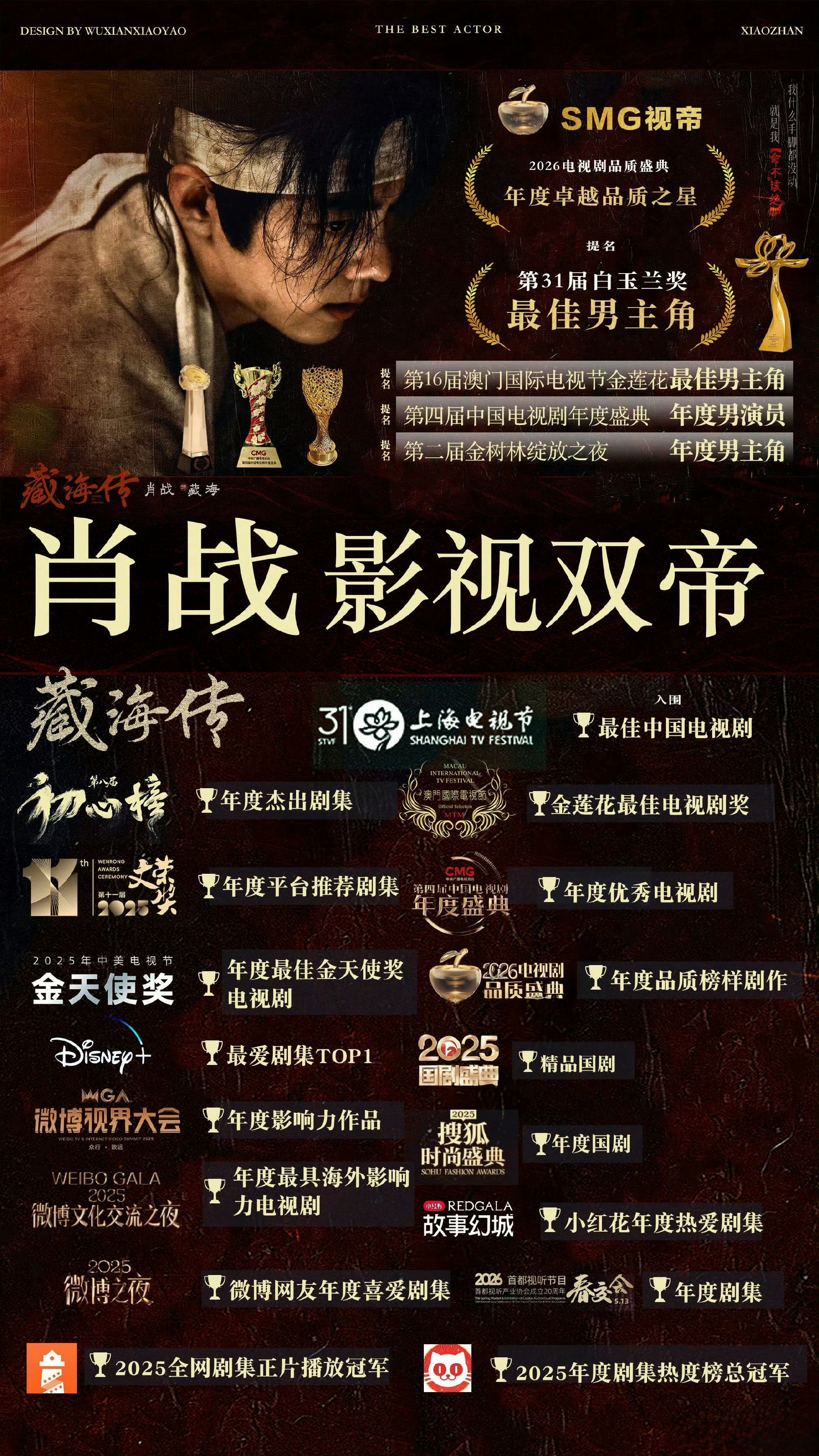 我只能说：剧王《藏海传》的含金量还在不断上升👍🏻年度最🥶冷档期（中高考季）