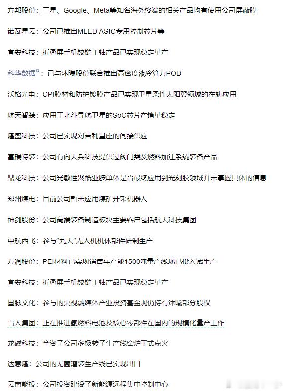 1215沪深两市互动精华