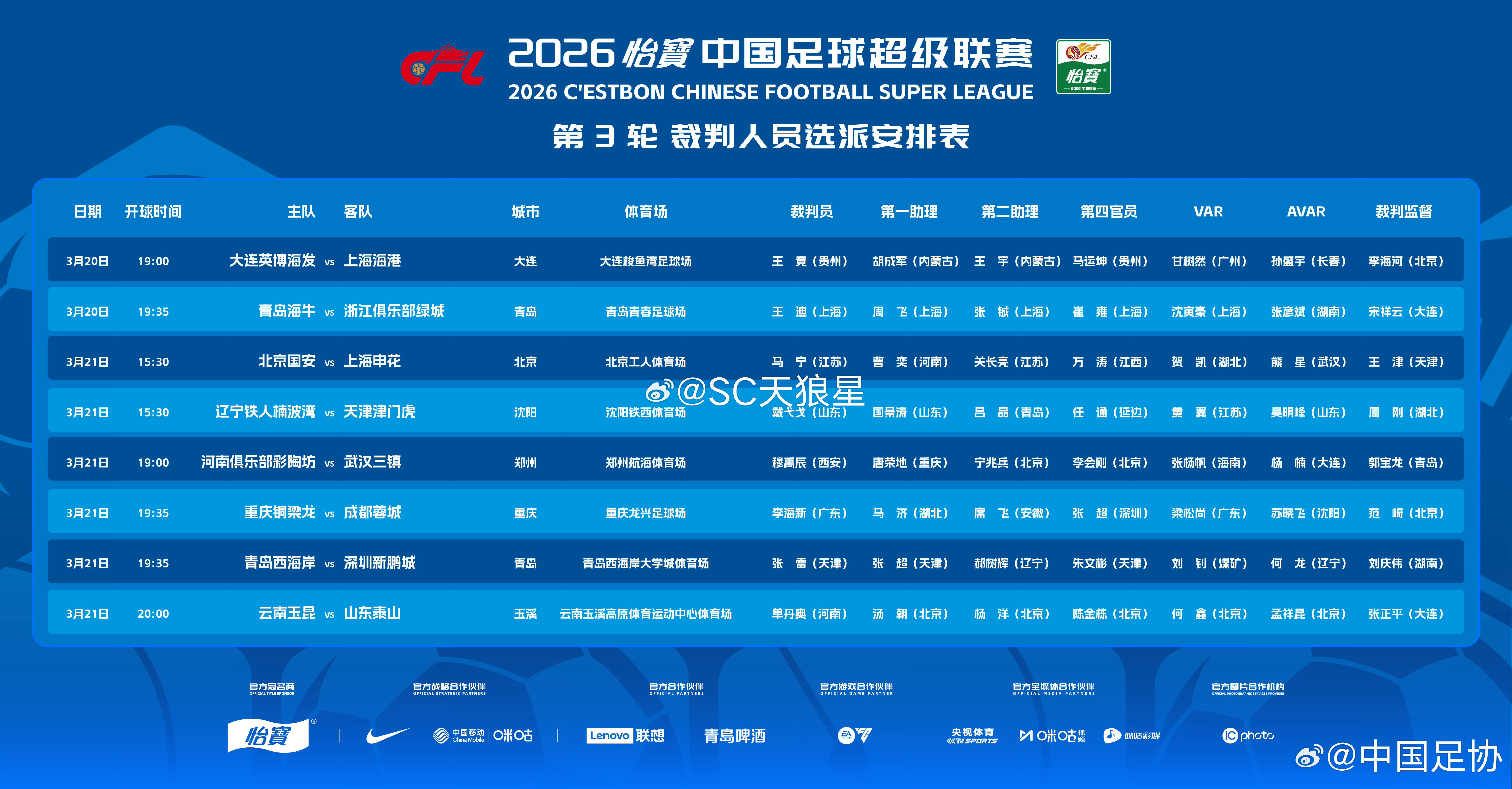 【辽宁铁人楠波湾VS天津津门虎】主裁判：戴弋戈，第一助理：国景涛，第二助理：