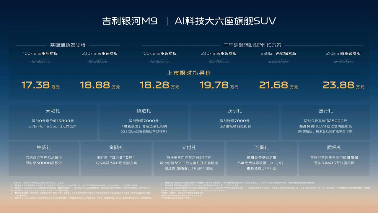 昨晚银河M9价格出来后，17.38万起，评论区赞多于弹，我聊几句：当时定义M