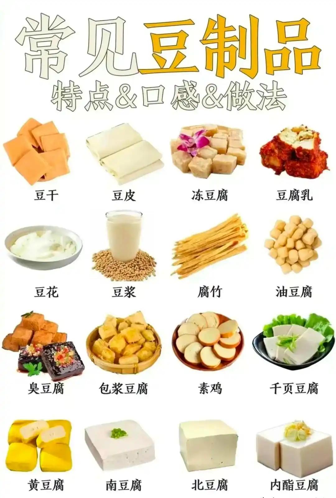 美国人也是真的笨，每年生产的大豆，如果中国不买就只有烂在地里，一点办法也没有。