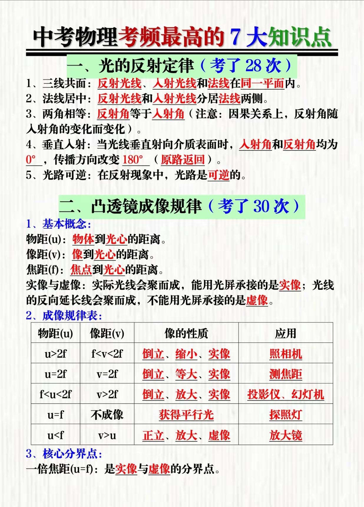 中考物理考频最高的七大知识点