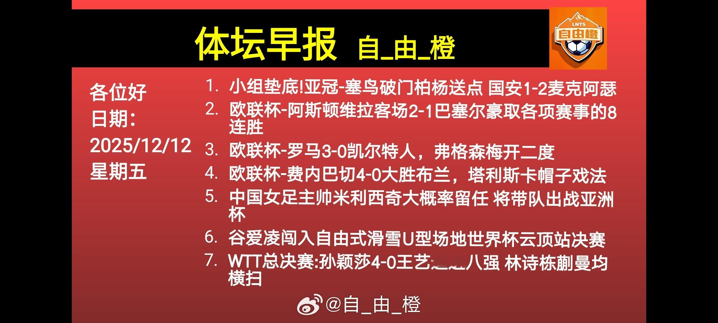 人生最好的时光就是现在，不要害怕走得慢，只要能够超越昨天的自己，就已经是一种胜利
