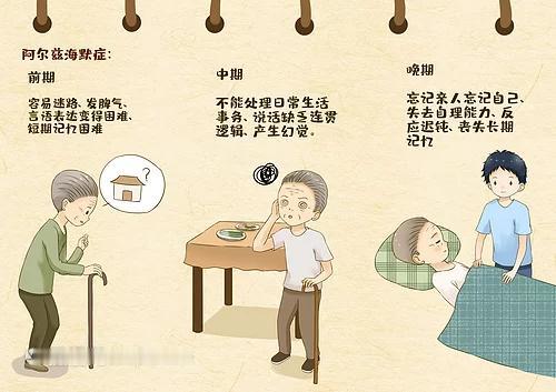 以前我全靠脑袋记事儿，现在脑袋记不住事儿了，手机随手一放，转身就忘。20多岁