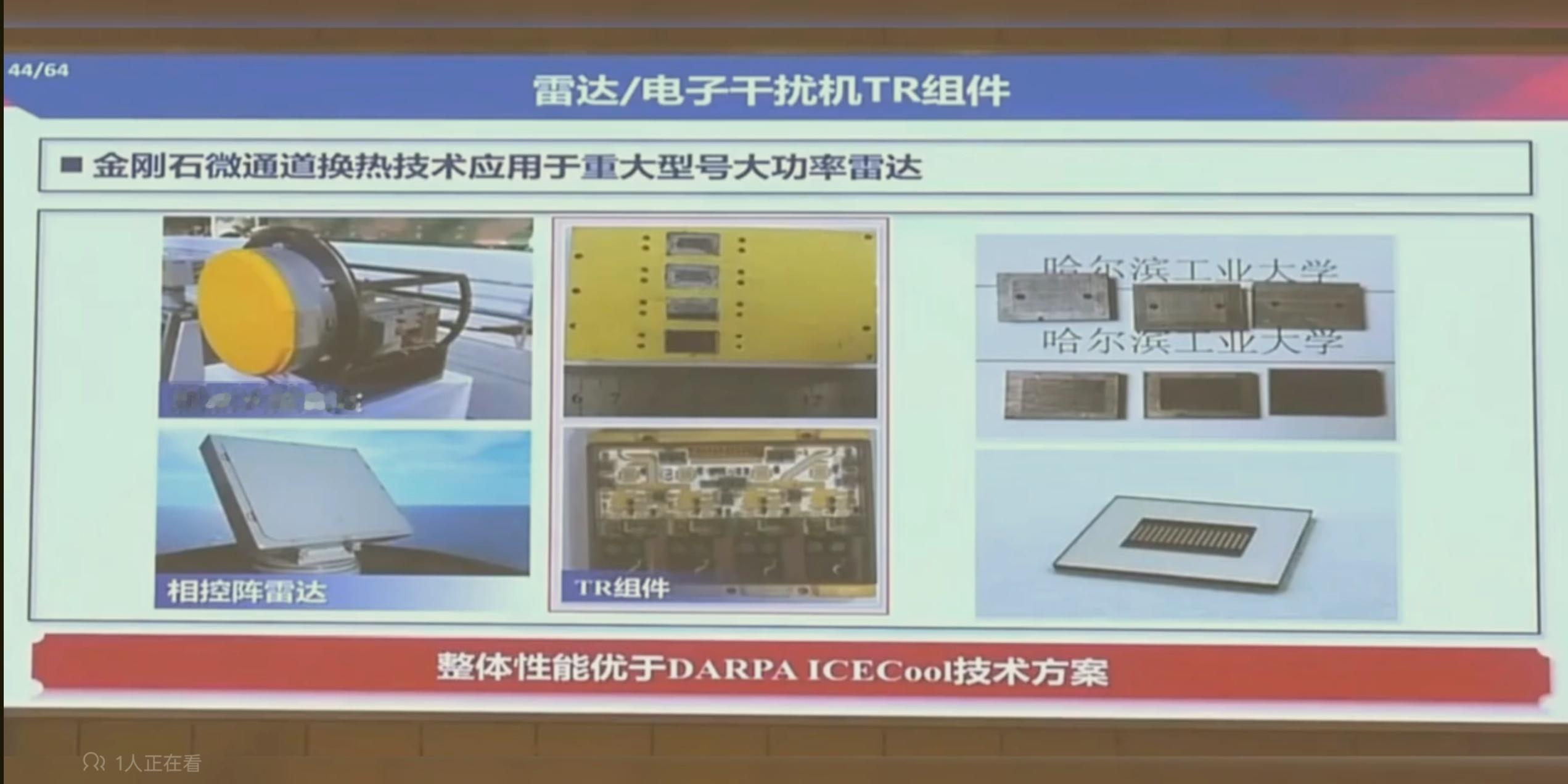 用于下一代氧化镓器件、金刚石衬底相控阵雷达的新型散热技术--金刚石微通道换热技术