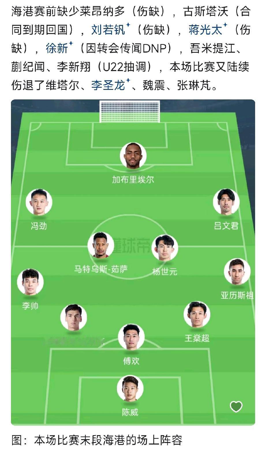 从没见过的中卫防线从没使用过的进攻组合能带走一分，绝对是三军用命拼出来的。