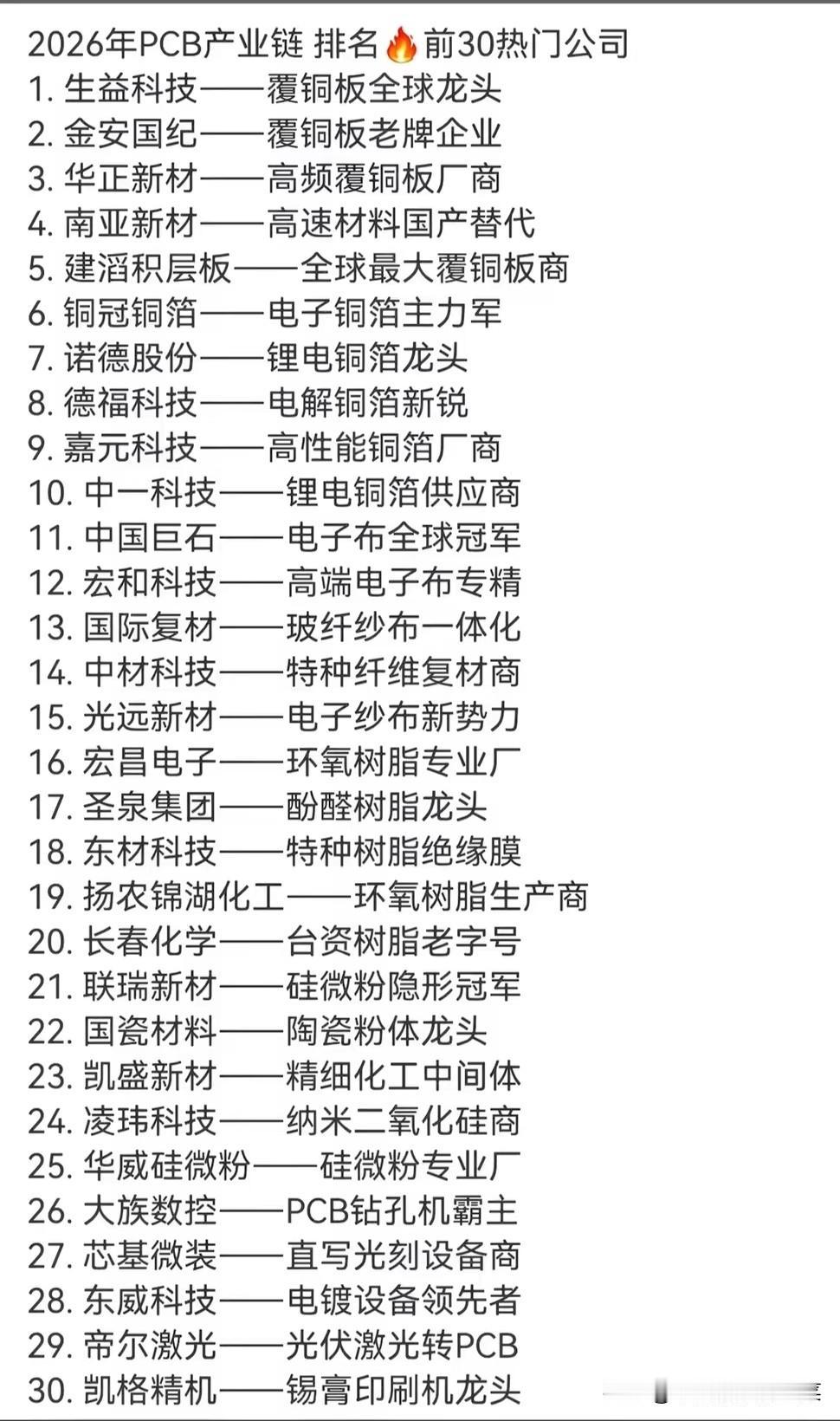 2026PCB产业链龙头全景曝光：AI算力驱动下，谁能穿越周期？在AI算