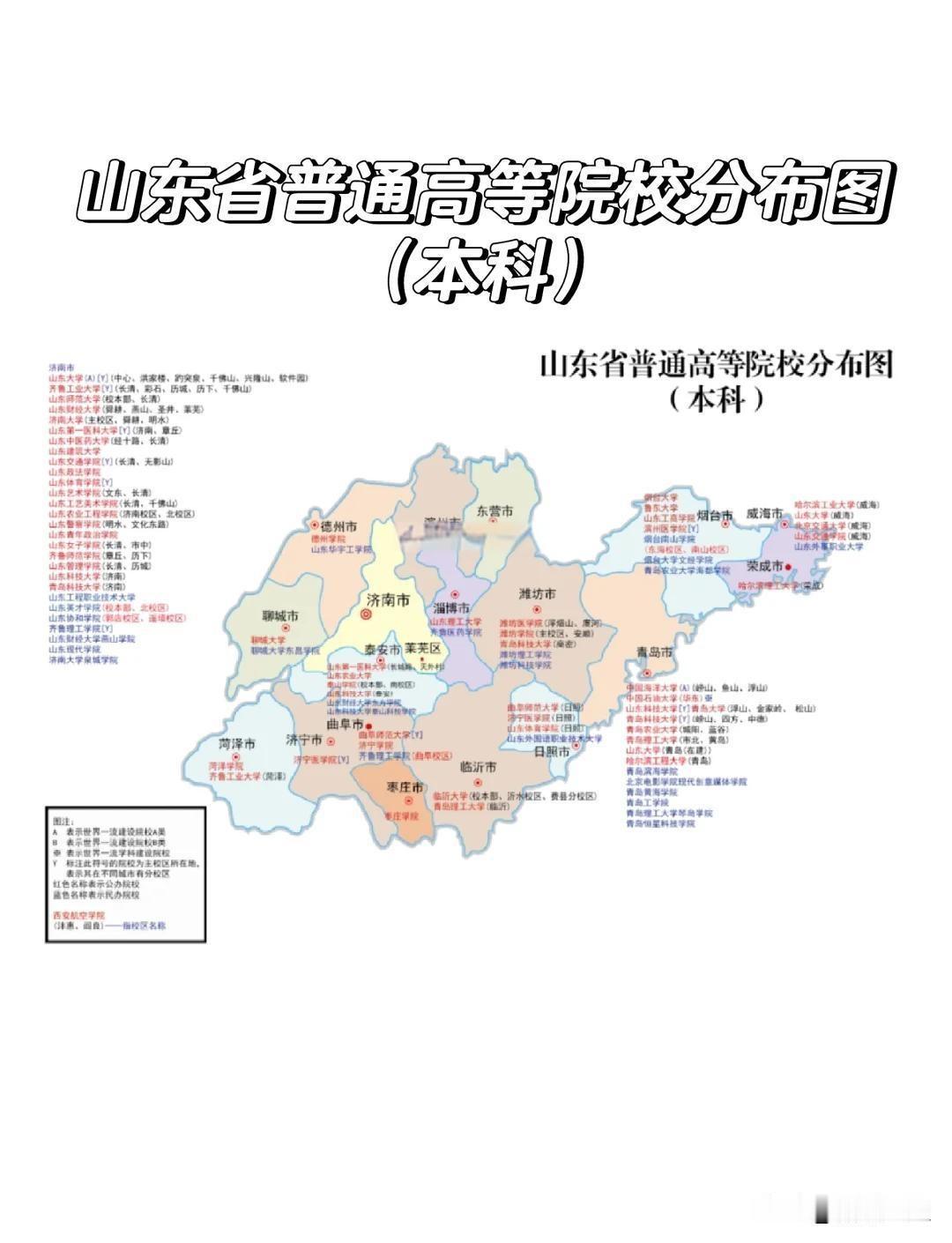 山东本科压线位次，千万别乱填这5类专业，毕业很难就业山东本科压线位次，千万别乱