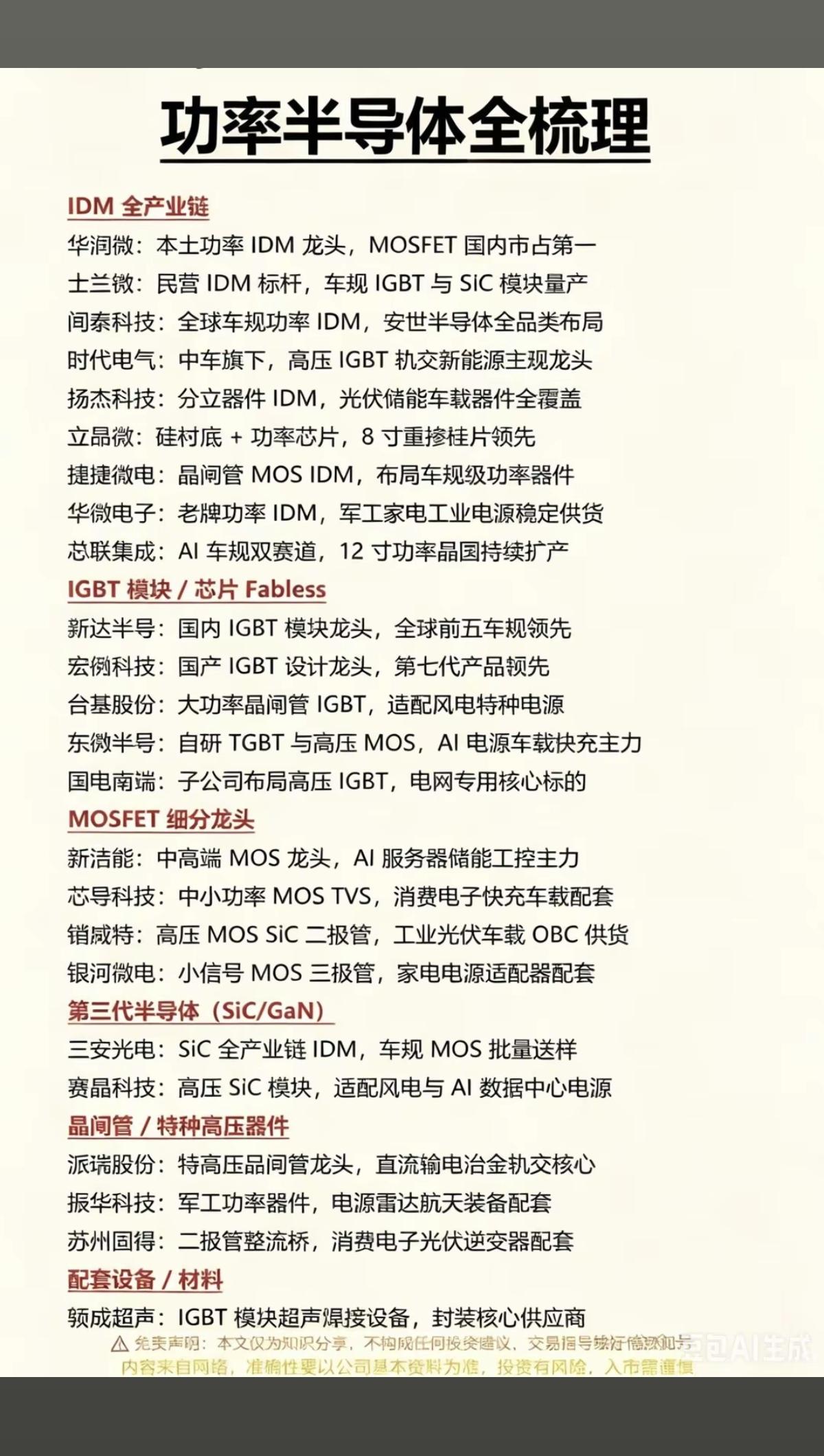功率半导体——概念股梳理！由于AI算力集群功耗激增，功率半导体正成为存储之后