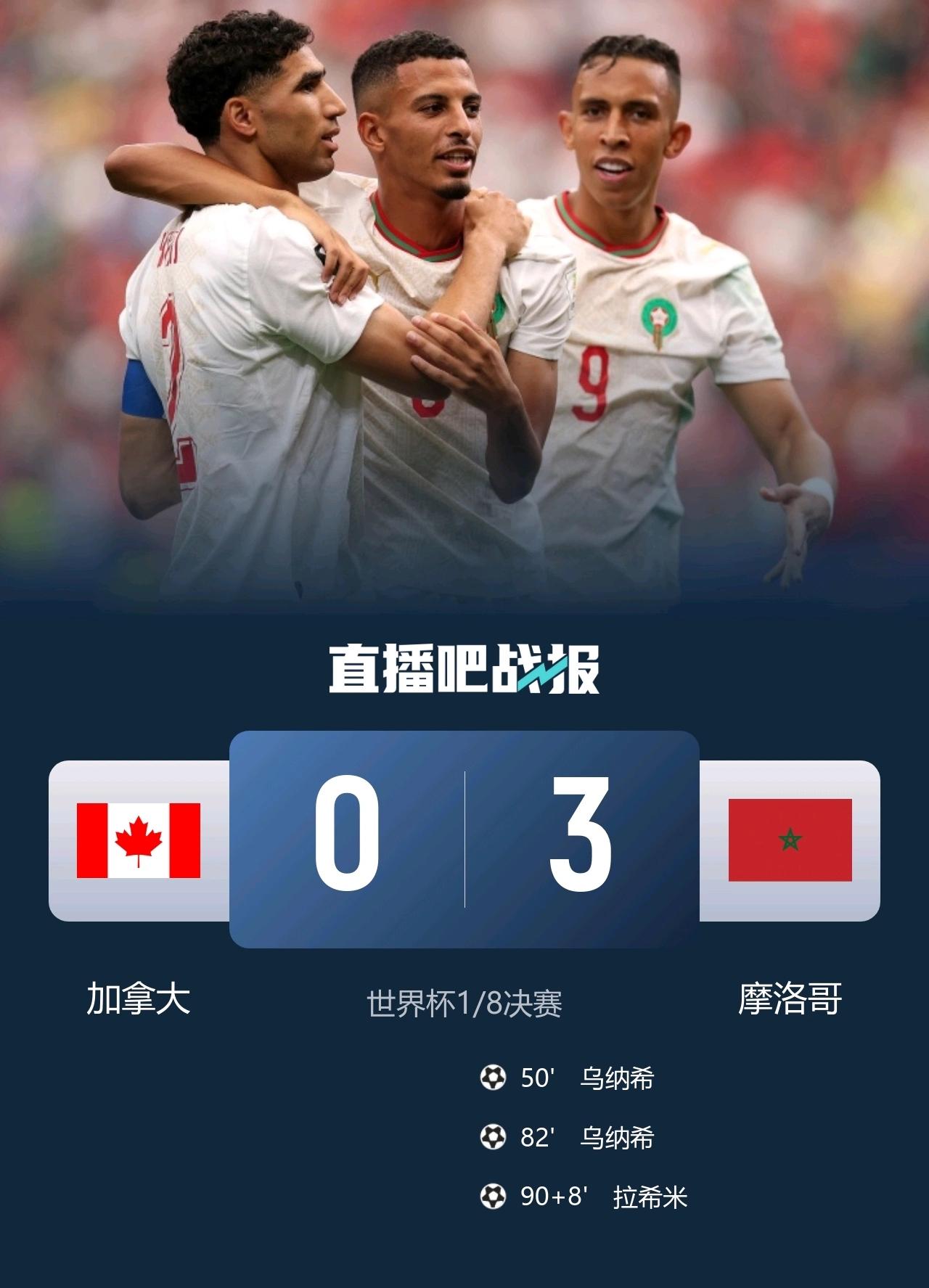 一觉醒来，东道主加拿大竟然主场0比3完败给非洲小国摩洛哥话说这摩洛哥在本届世
