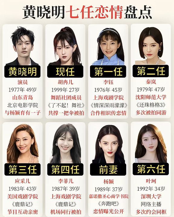 黄晓明七任恋情盘点