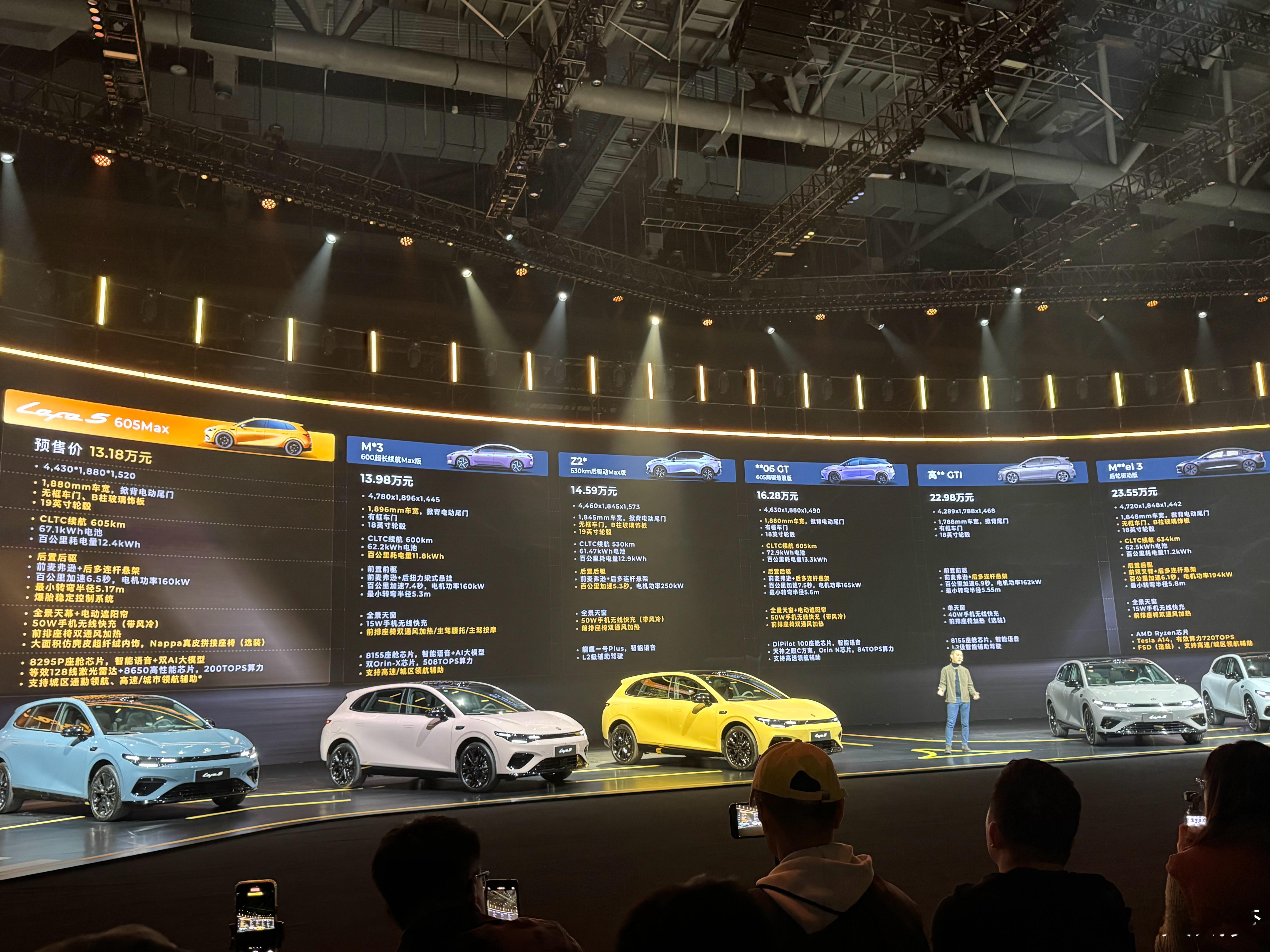 已经铺垫到这里了，要不6万起？