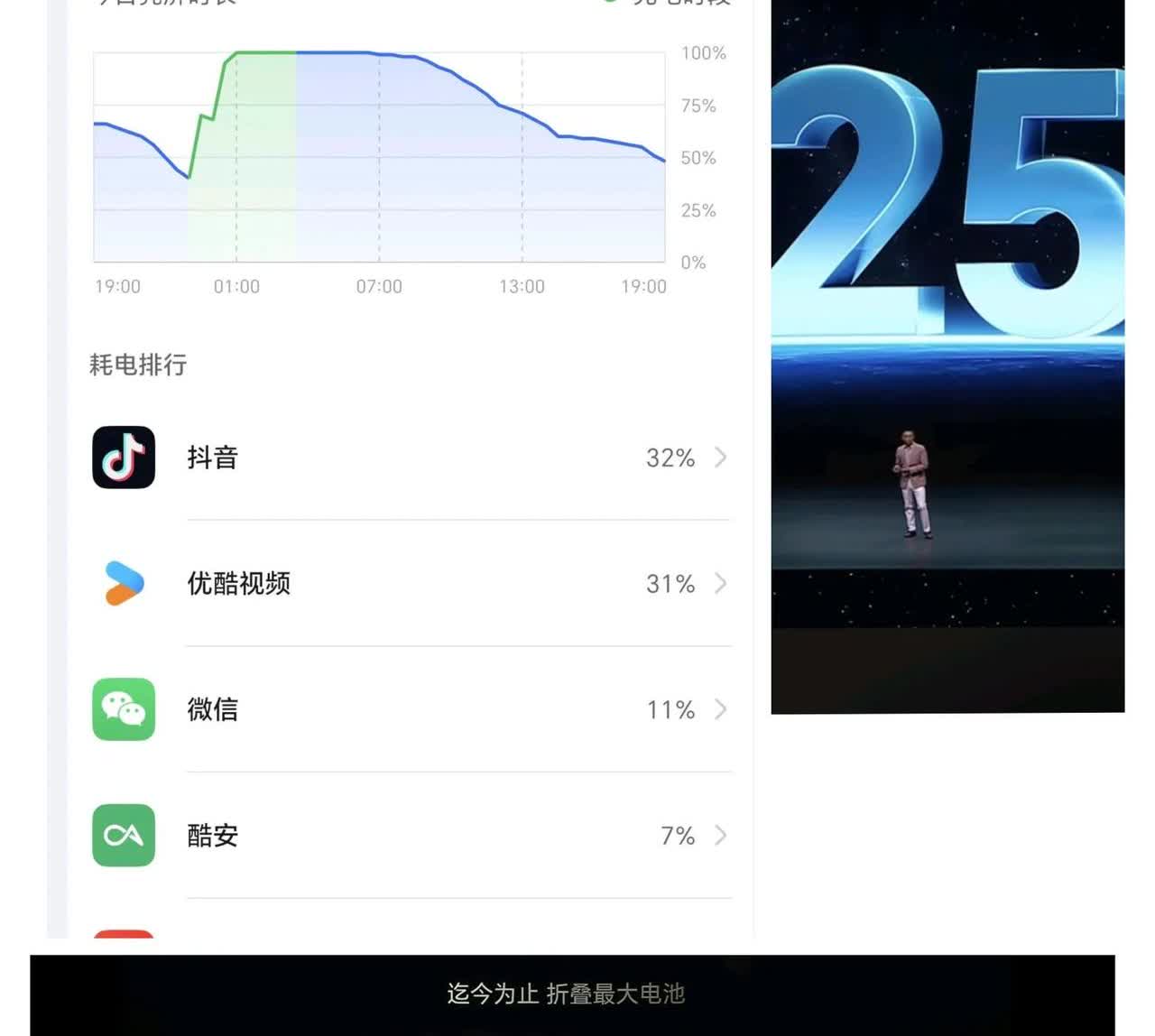 日常使用，最低配256版本的荣耀MagicV5，亮屏5个多小时电量还能够剩下接