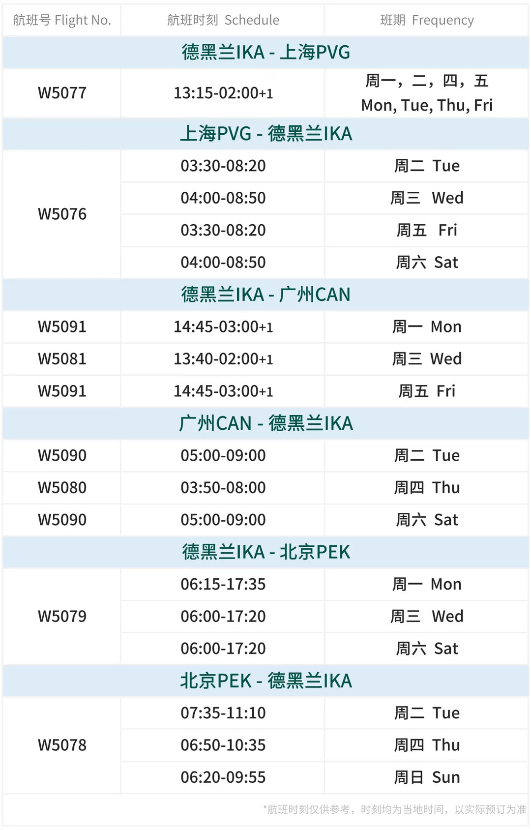 【#马汉航空将逐步恢复伊朗往返中国航班#】伊朗马汉航空4月23日发布通知称，自2