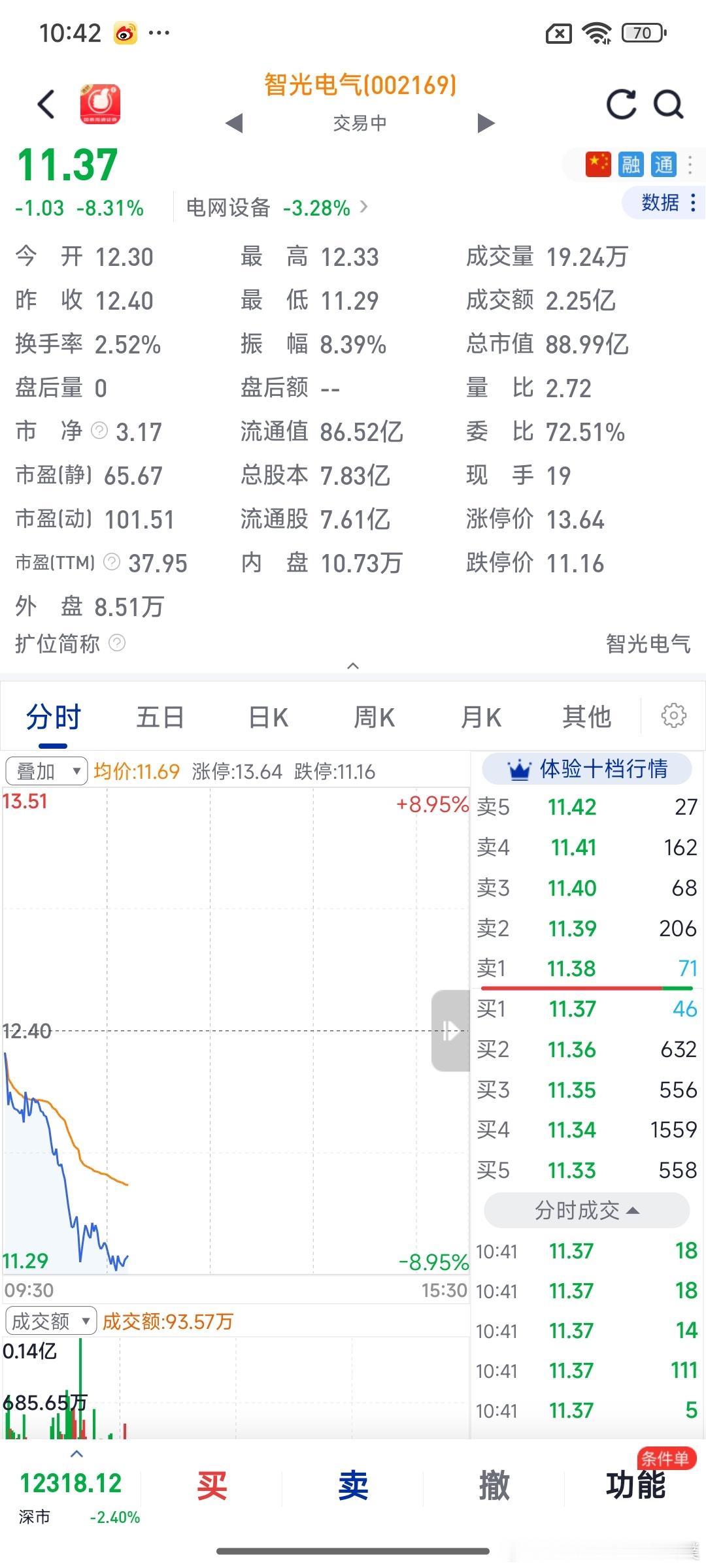 为什么极其聪明的人，最终一辈子却一直留在社会最底层呢？有一回我在单位做HR交接，