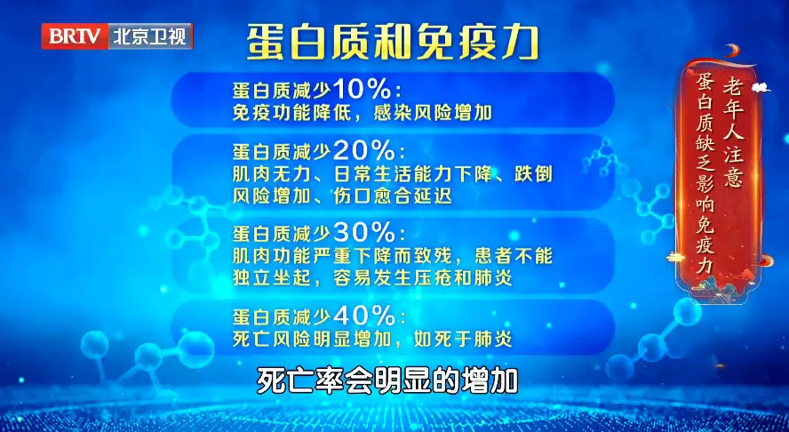 高蛋白饮食的核心好处在于增肌减脂、增强免疫和稳定血糖，是一种被多项研究验证的科学饮食模式，对减重人群