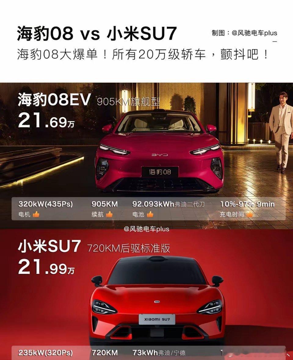 比亚迪车到底是输在哪里了？这颜值看着真不低，配置甚至比小米SU7还高。可公布价格
