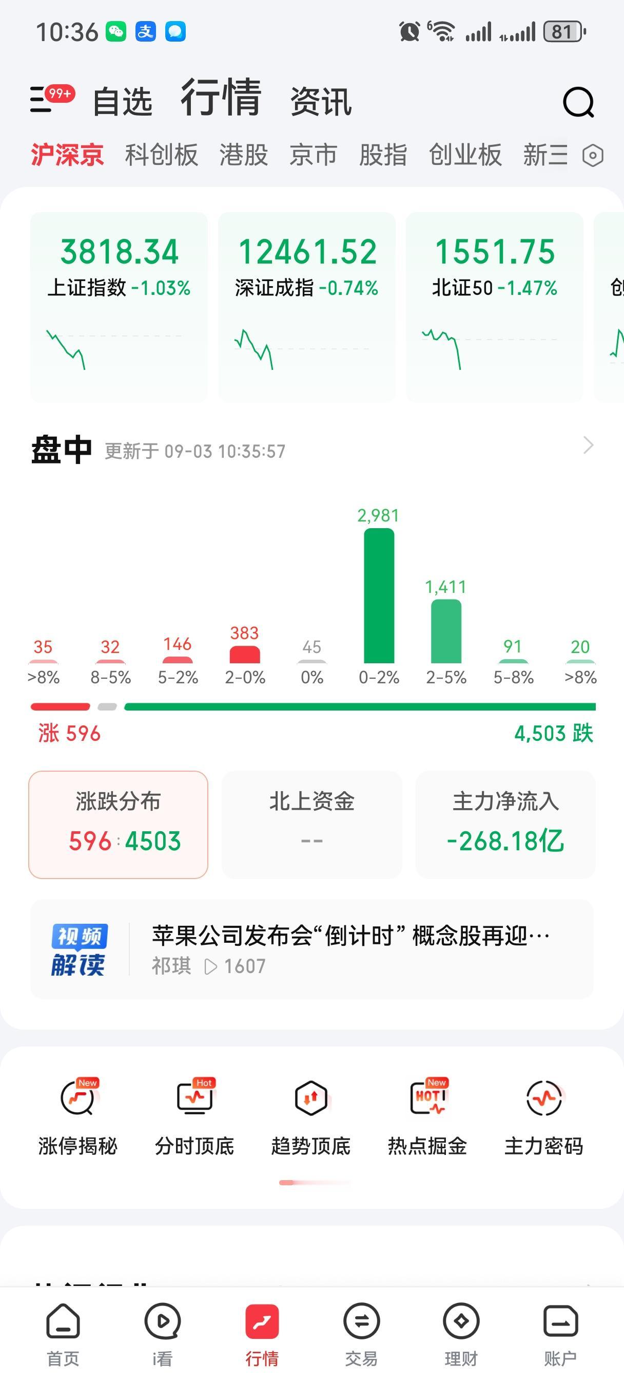 九三行情[捂脸哭]