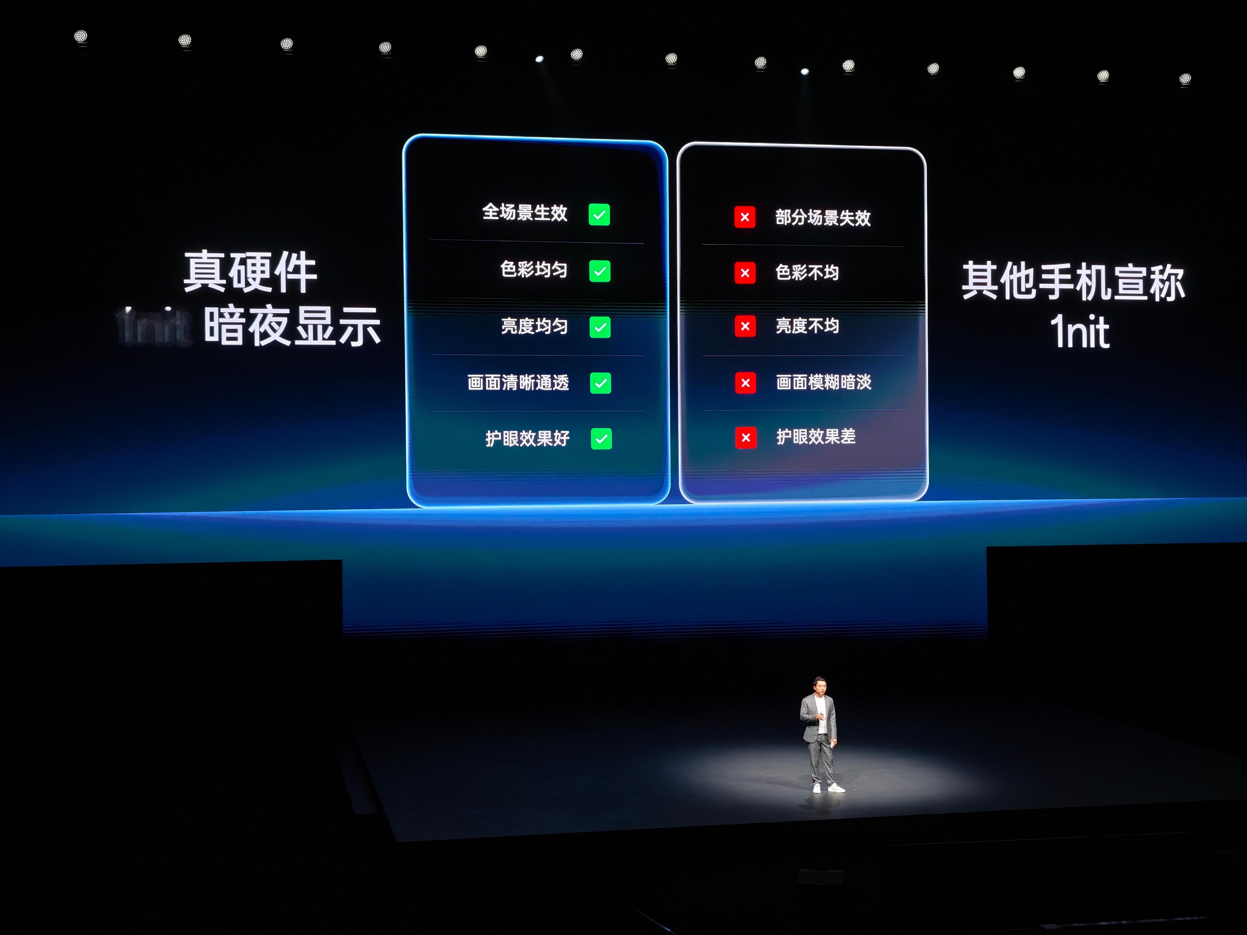 现场整活，效果挺好今年是1nit暗光显示元年一加15​​​