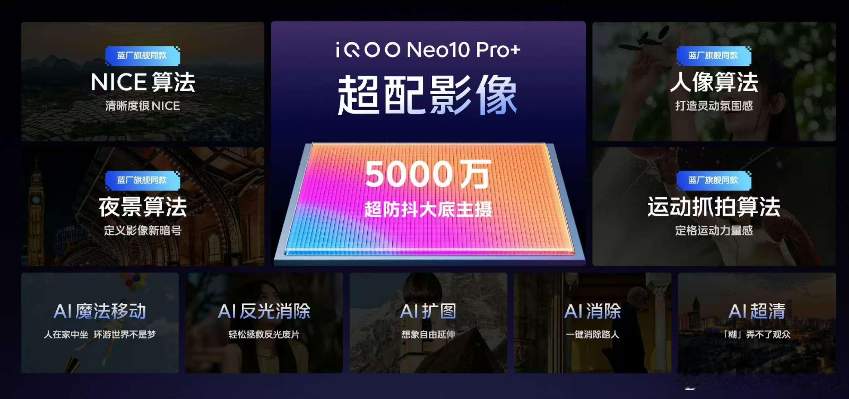 【旗舰影像】iQOONeo10Pro+旗舰影像。①超配硬件：5000万超防
