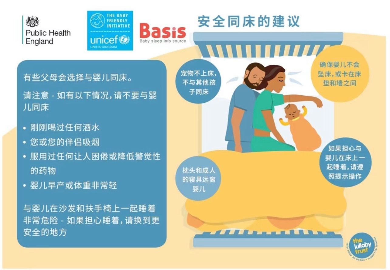 与婴儿同睡的现象普遍的不能再普遍了。我觉得挺正常的。独立睡婴儿床的小孩，特别是到