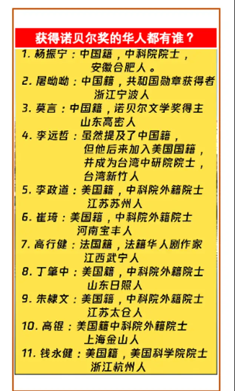 这是迄今为止获得诺贝尔奖的中国人，他们几乎都是华人。而据统计，在外华人共计60