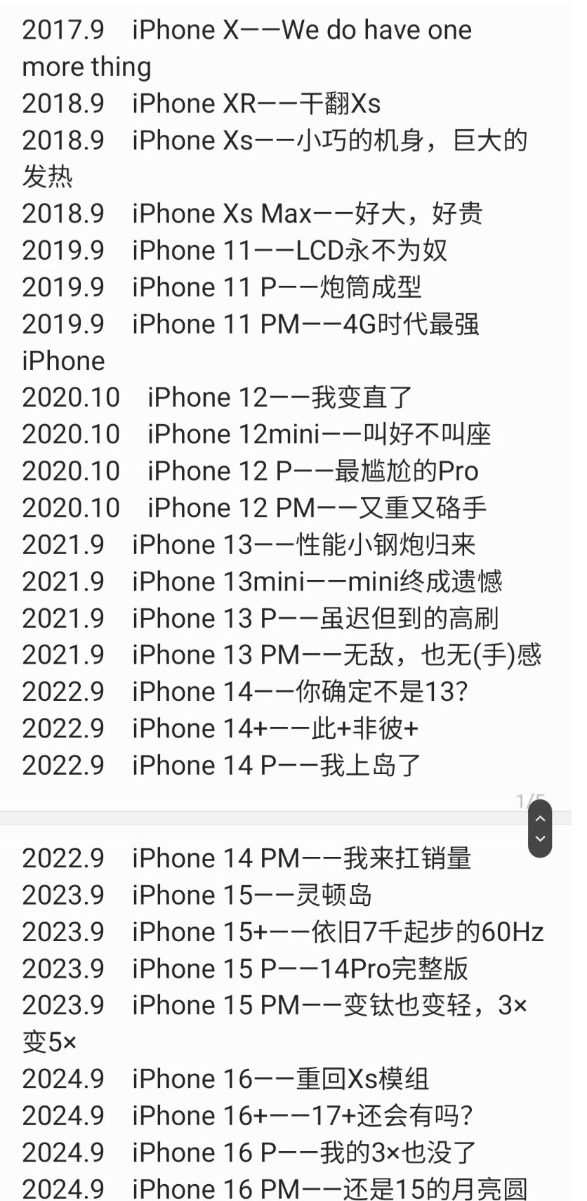 网友总结的一句话总结历代iPhone；你觉得准确不？[捂脸哭]