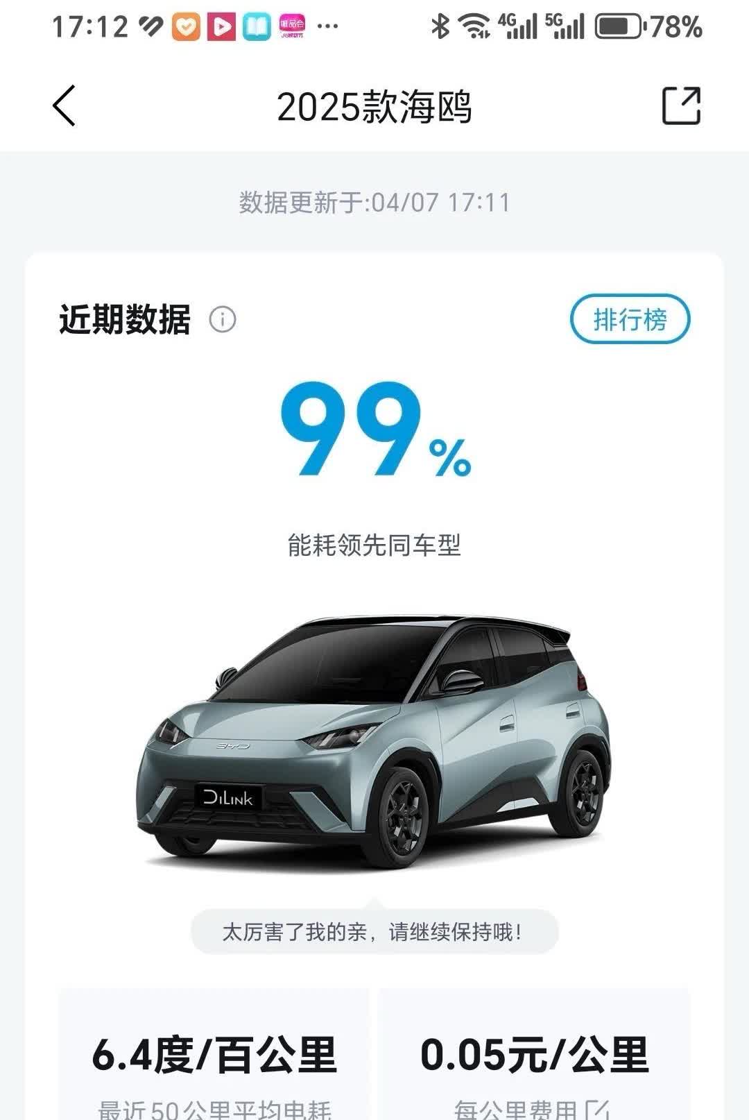 奉劝那些油车车主，不要再顽固不化了！我这些年买过最正确的一辆车，它就是比