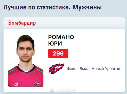 【曝俄超开60万欧挽留罗马诺】排球转会动态12月24日，据俄罗斯媒体报道，在《