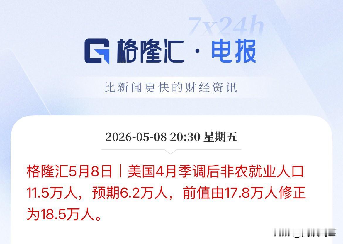 刚刚，重磅消息！事关美联储降息！美联储降息预期降温！美国4月非农大超预期，几