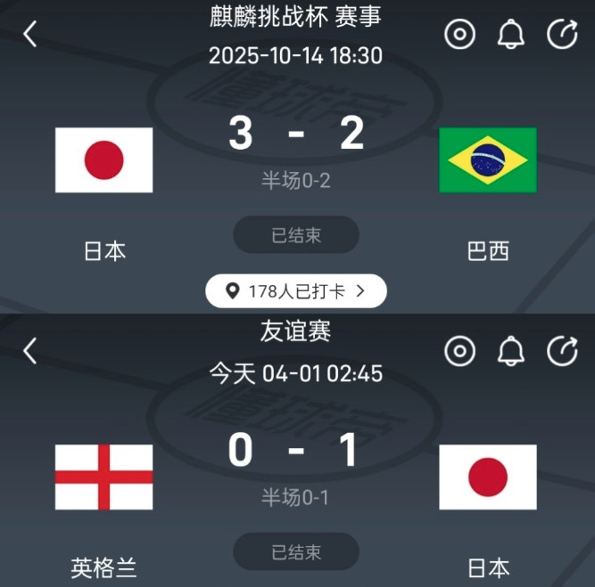 日本已经是世界一流强队