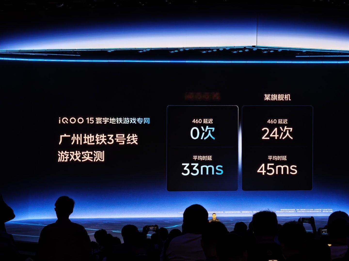 搞了个地铁打游戏专用网络，妙啊[点赞]iqoo15​​​