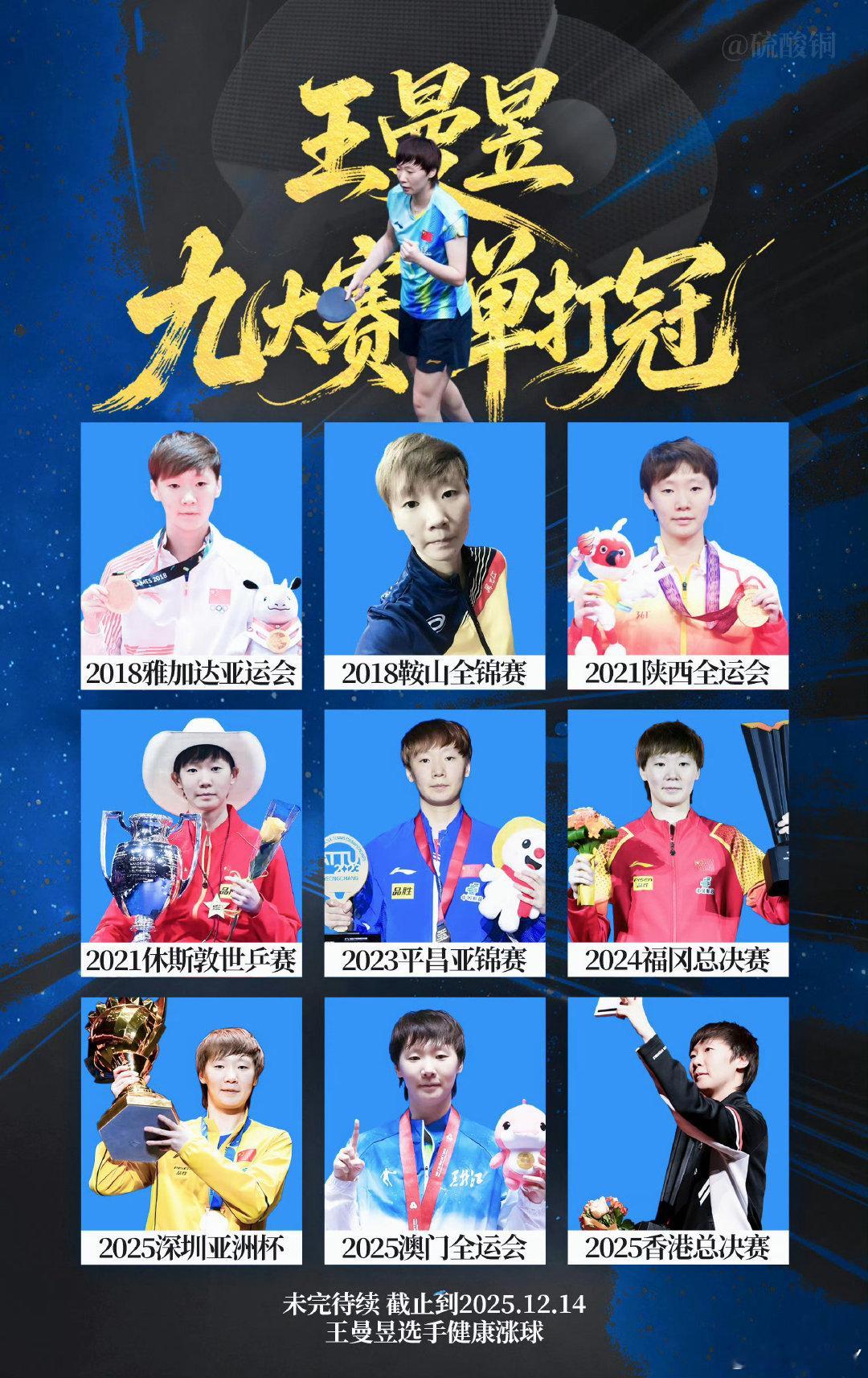 #王曼昱#昱帝降临！​