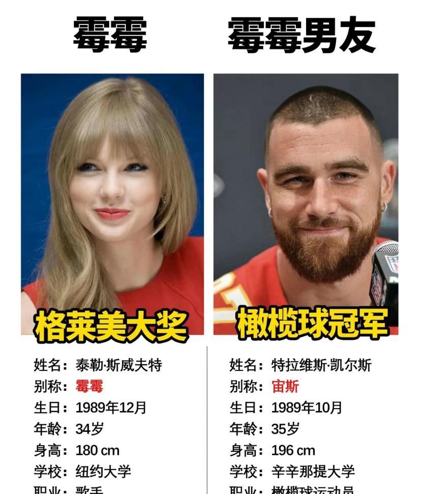女性主义不代表不婚主义泰勒斯威夫特绝对是一个女性主义倡导者她订婚的消息刷爆社
