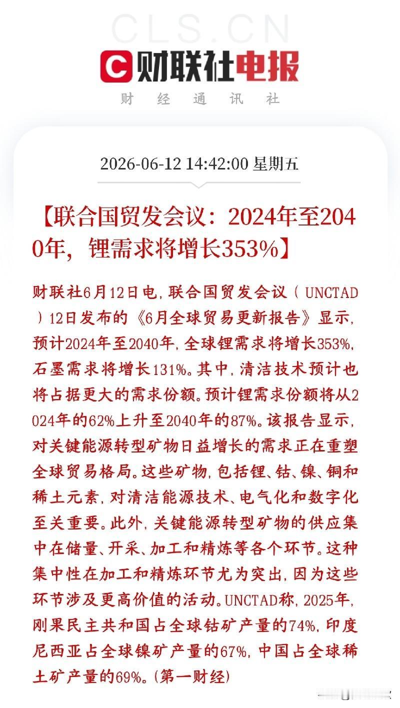 稀有金属板块重磅利好，怪不得今天领涨A股，未来可能成为主线联合国公告从现在到2