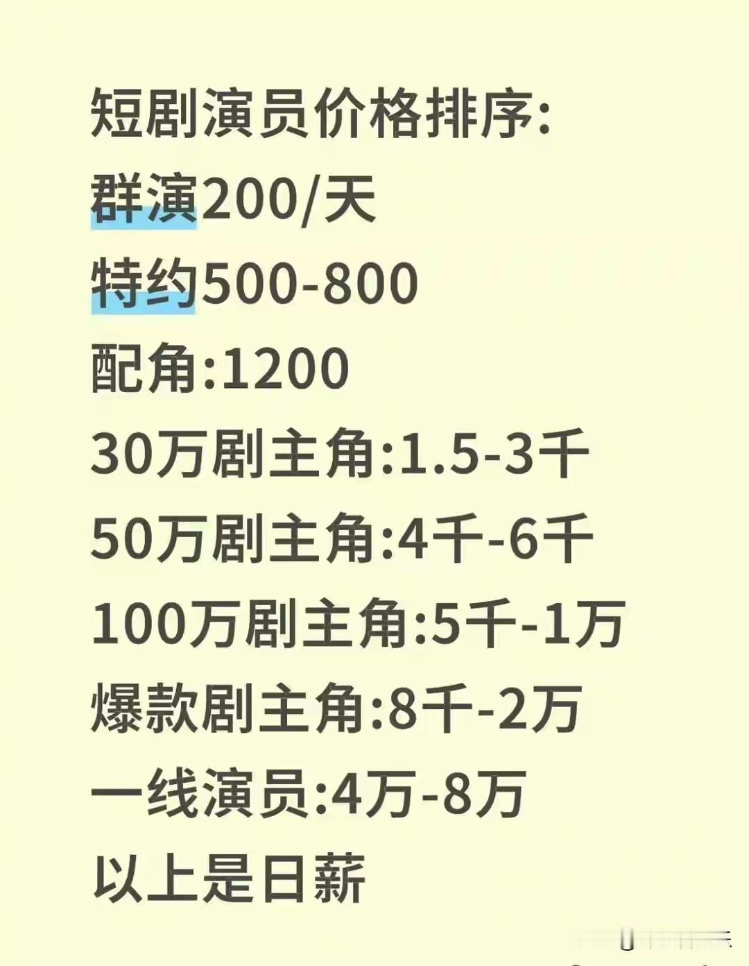 2025年12月，短剧圈因一桩“顶流女主殴打助理”事件陷入舆论漩涡。据前助理公开