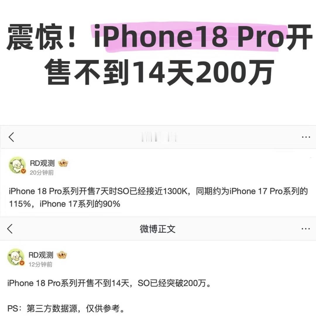 苹果18销量很好。我跟我朋友说朋友很淡定的说，这是苹果应该的。苹果手机这