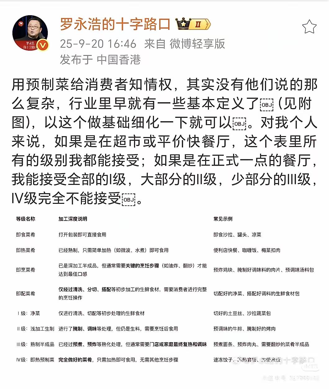 放心了！罗永浩又回到香港了，刚刚发了文。​突然觉得罗永浩有点可怜，他现在也陷入
