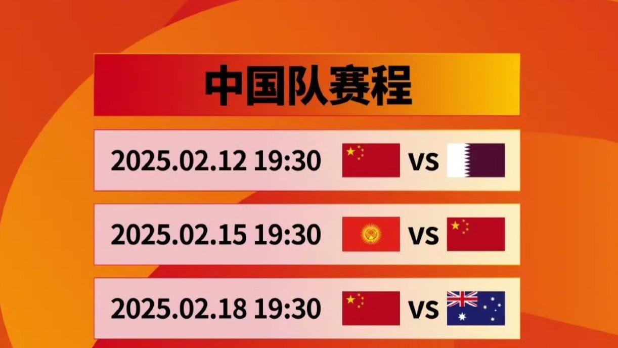 3-1! 中国队势不可挡: 5场不败轰13球, 国产C罗4场4球1助, 小组稳出线