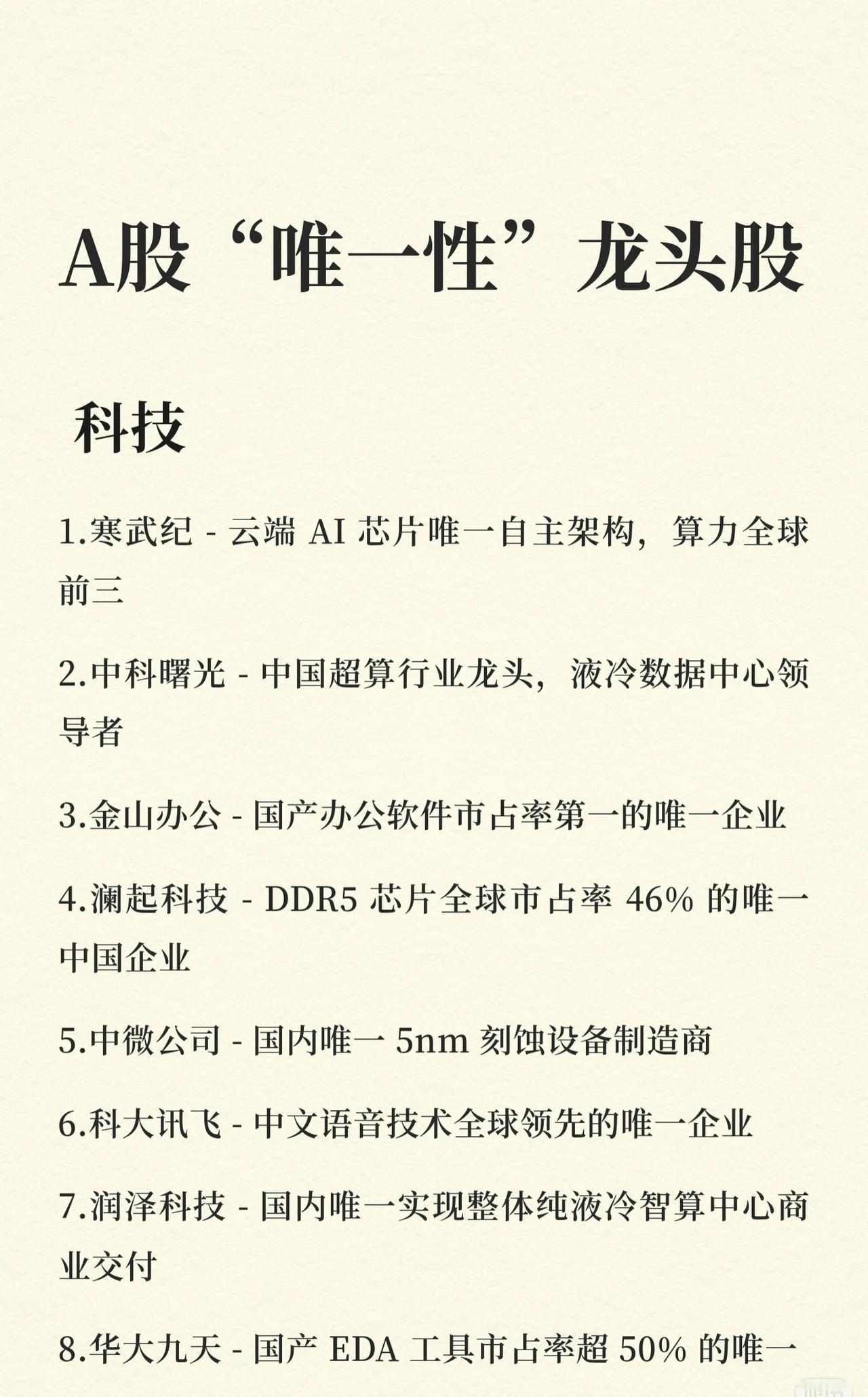 A股“唯一性”龙头股全景概览1.科技领域寒武纪：云端AI芯片唯一自主架
