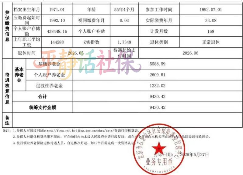 北京，大都市，也是最割裂的地方。一边是年入百万、身居高位，风生水起；一边是拿着