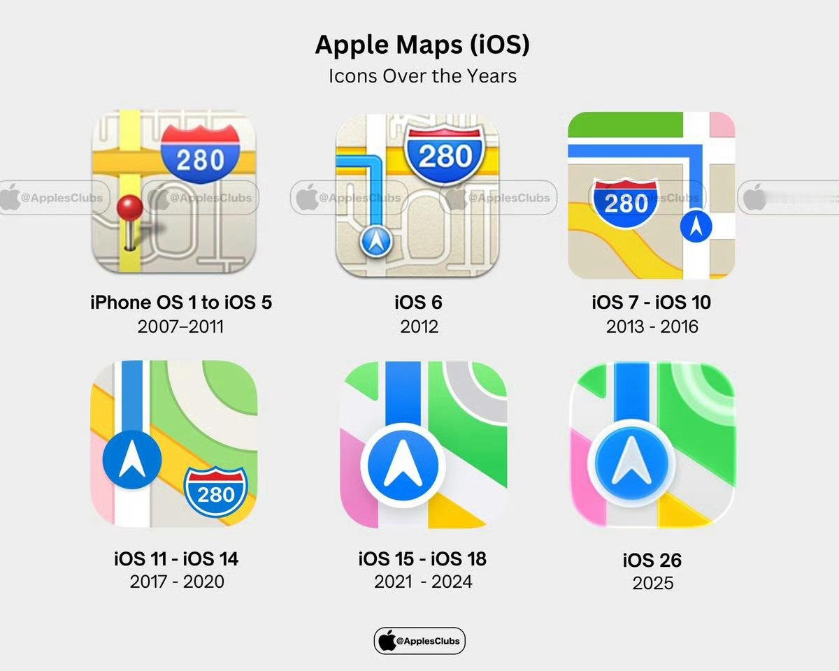 iOS各系统的地图图标你最喜欢哪一个？​闲置太久的鞋子就不要再穿了​​​