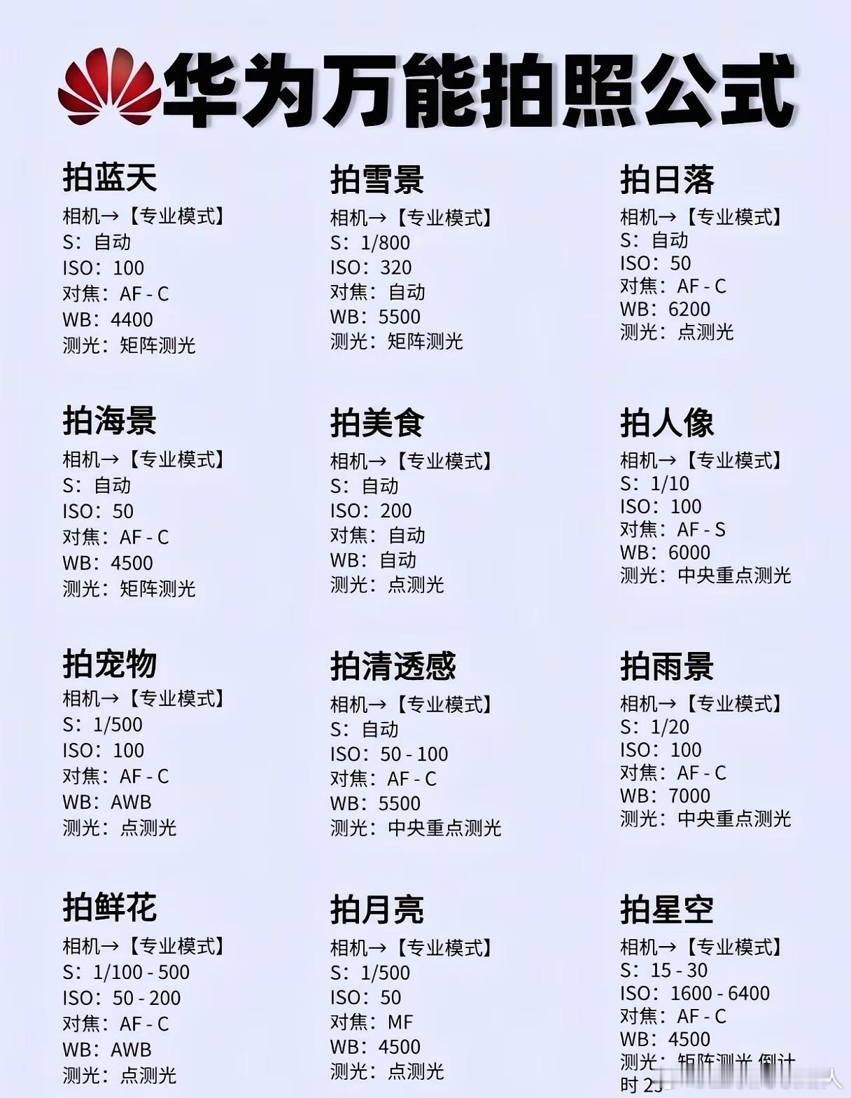 华为手机万能拍照公式，赶紧存好！下次给女友给男友拍照不至于挨骂。​​​