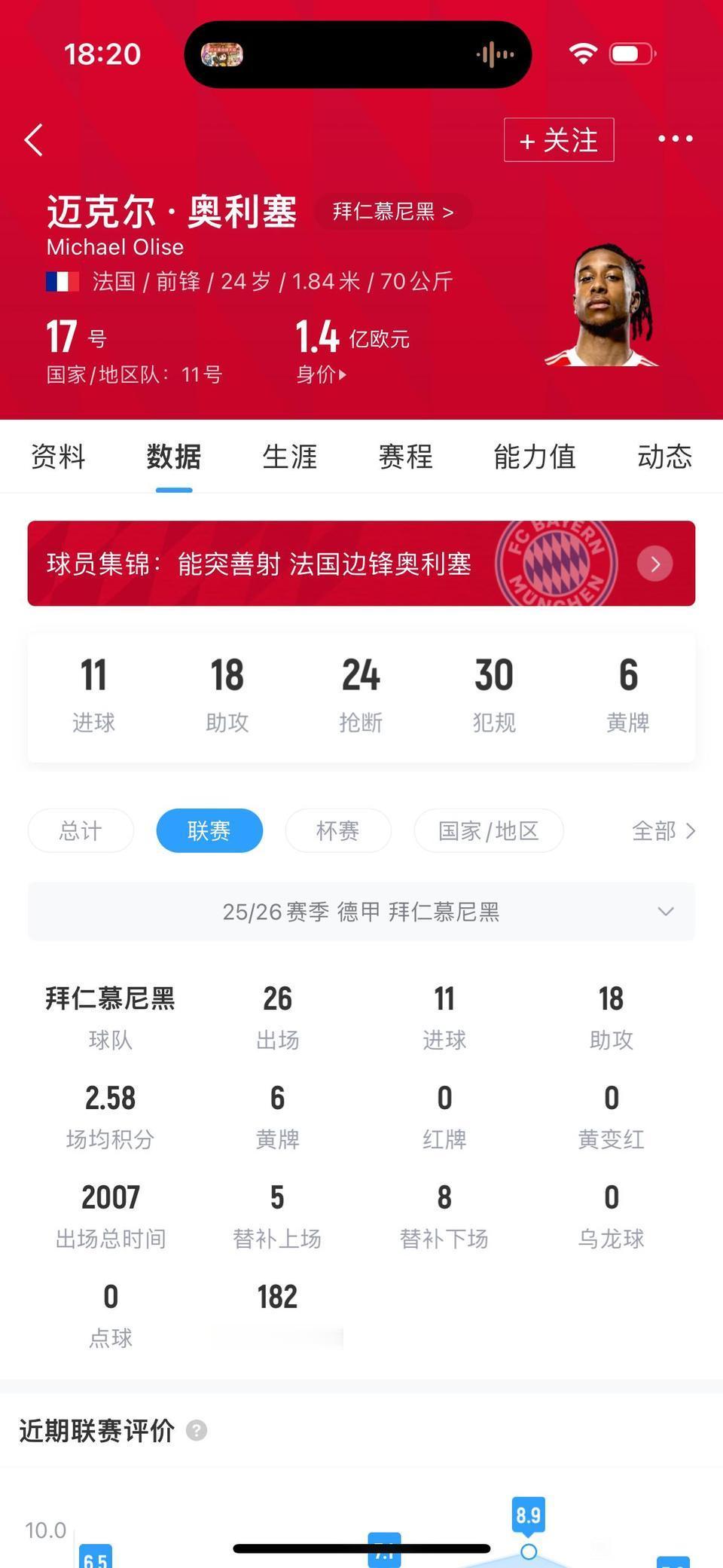 世界第一边锋奥利塞，其实是切尔西青训，正宗大英帝星在德甲成名。还是赖斯，格伊