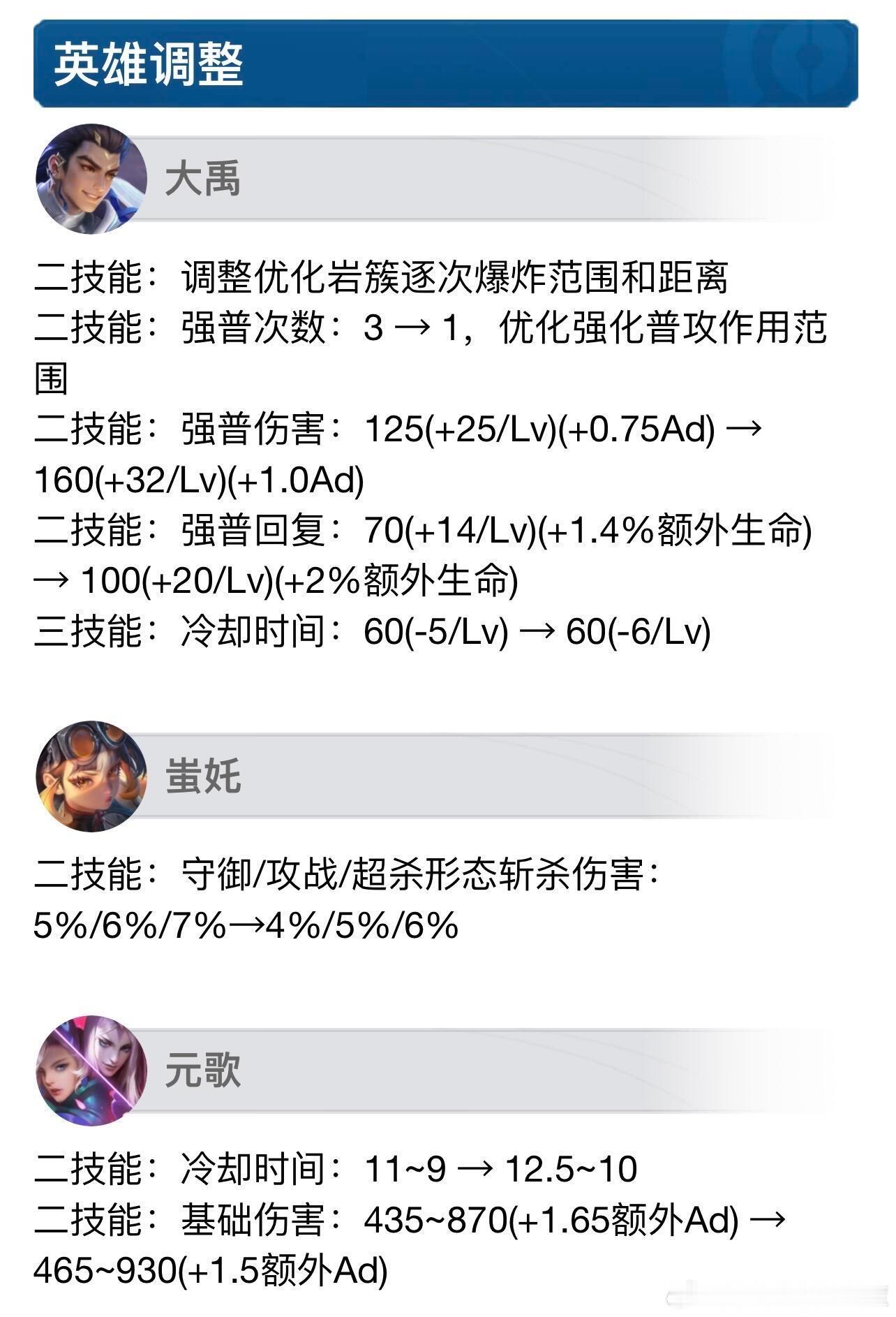 王者荣耀瑶王者荣耀大禹、蚩奼、元歌、孙权、孙尚香、百里守约、元流法师等七位